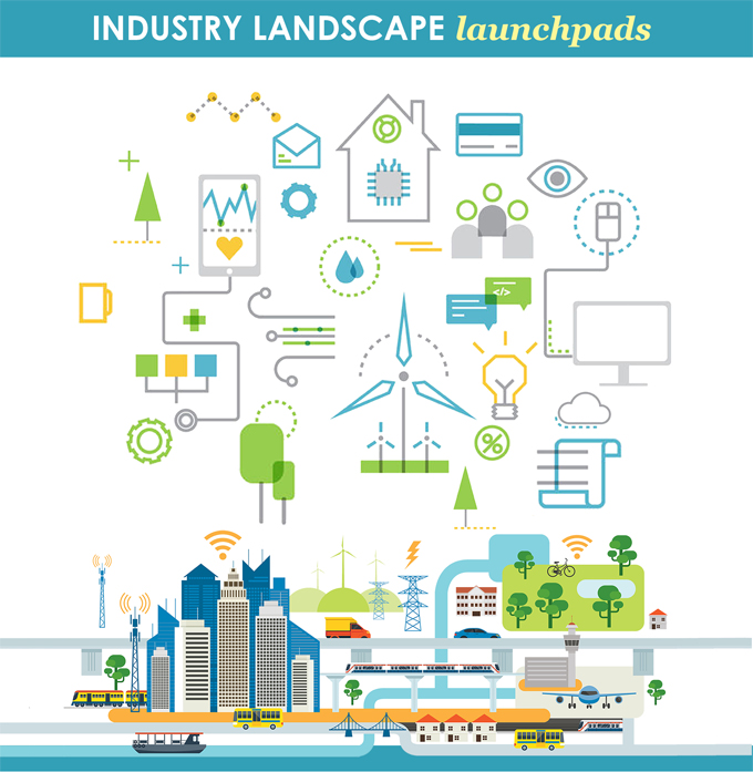 Industry Landscape Launcpads